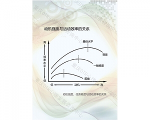 动机效率图